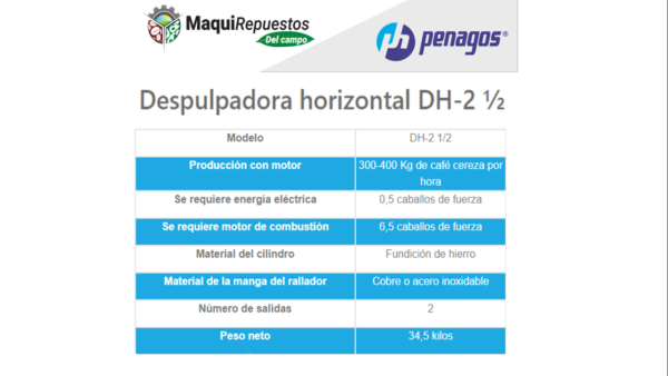 DESPULPADORA HORIZONTAL PENAGOS DH-2 ½ - Image 2