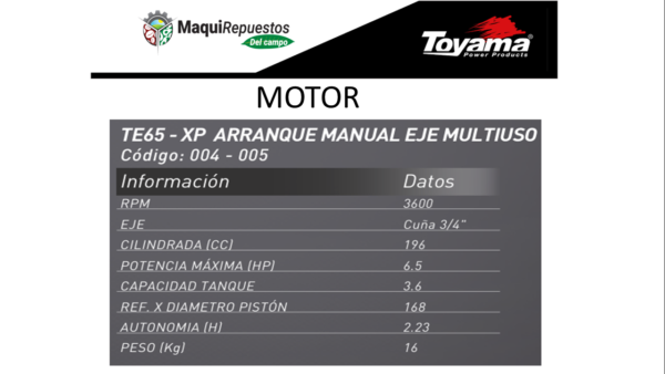 Motor de gasolina – TE65-XP - Image 2