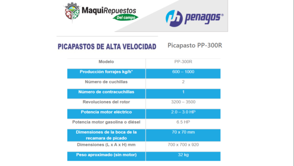 PICAPASTO PENAGOS PP-300R - Image 2